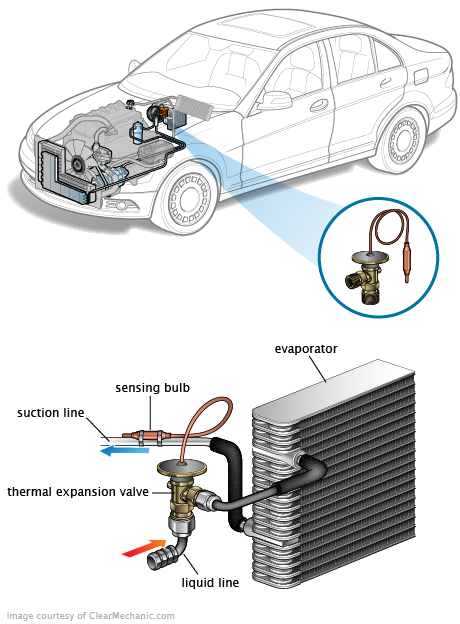 See C3440 in engine